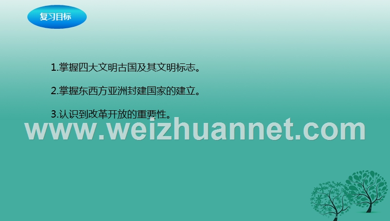 2017年中考历史一轮专题复习古代世界的发展历程课件.ppt_第2页