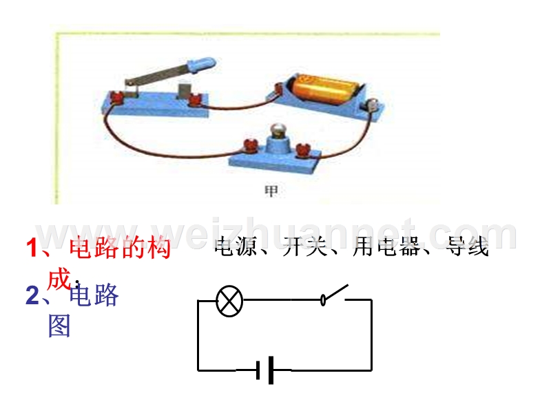 八年级物理串联和并联.ppt_第3页