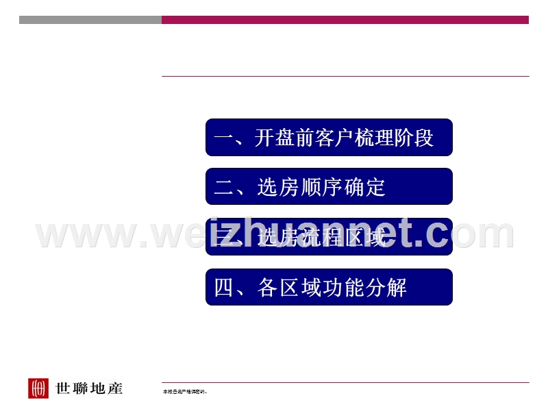 19项目经理培训开盘流程.ppt_第2页