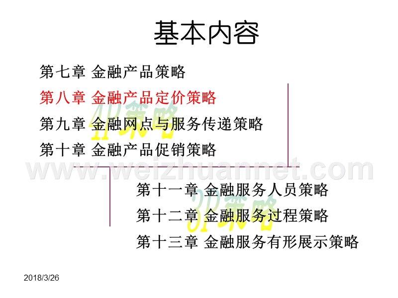 008金融产品价格策略.ppt_第3页