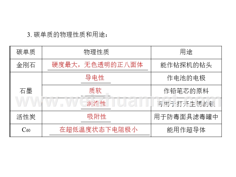 c和c化合物.ppt_第3页