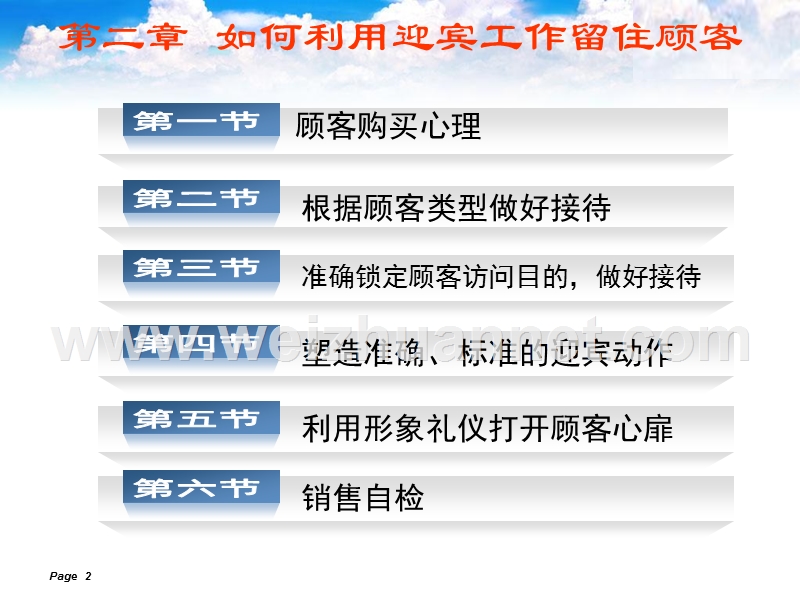 成交技巧-第二章-如何利用迎宾工作留住顾客.ppt_第2页