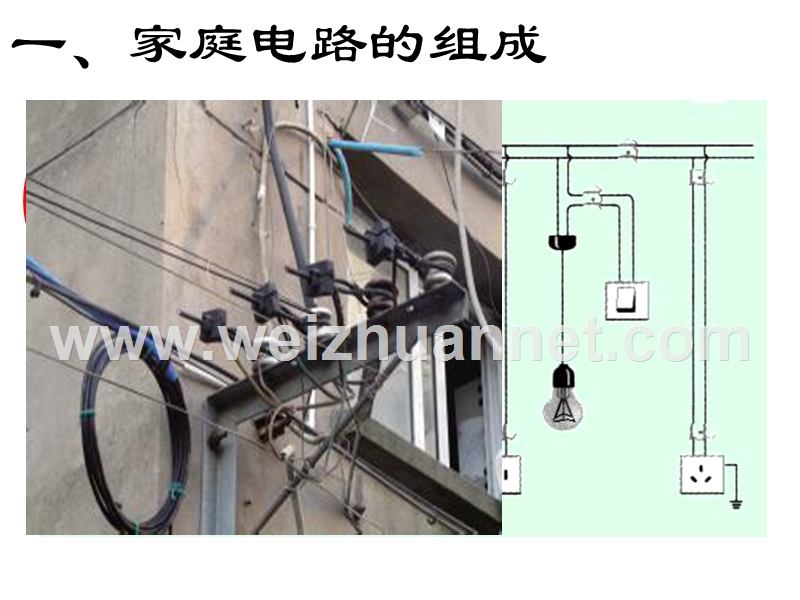 19.1家庭电路修改后.ppt_第2页