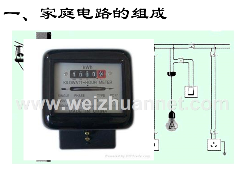 19.1家庭电路修改后.ppt_第3页