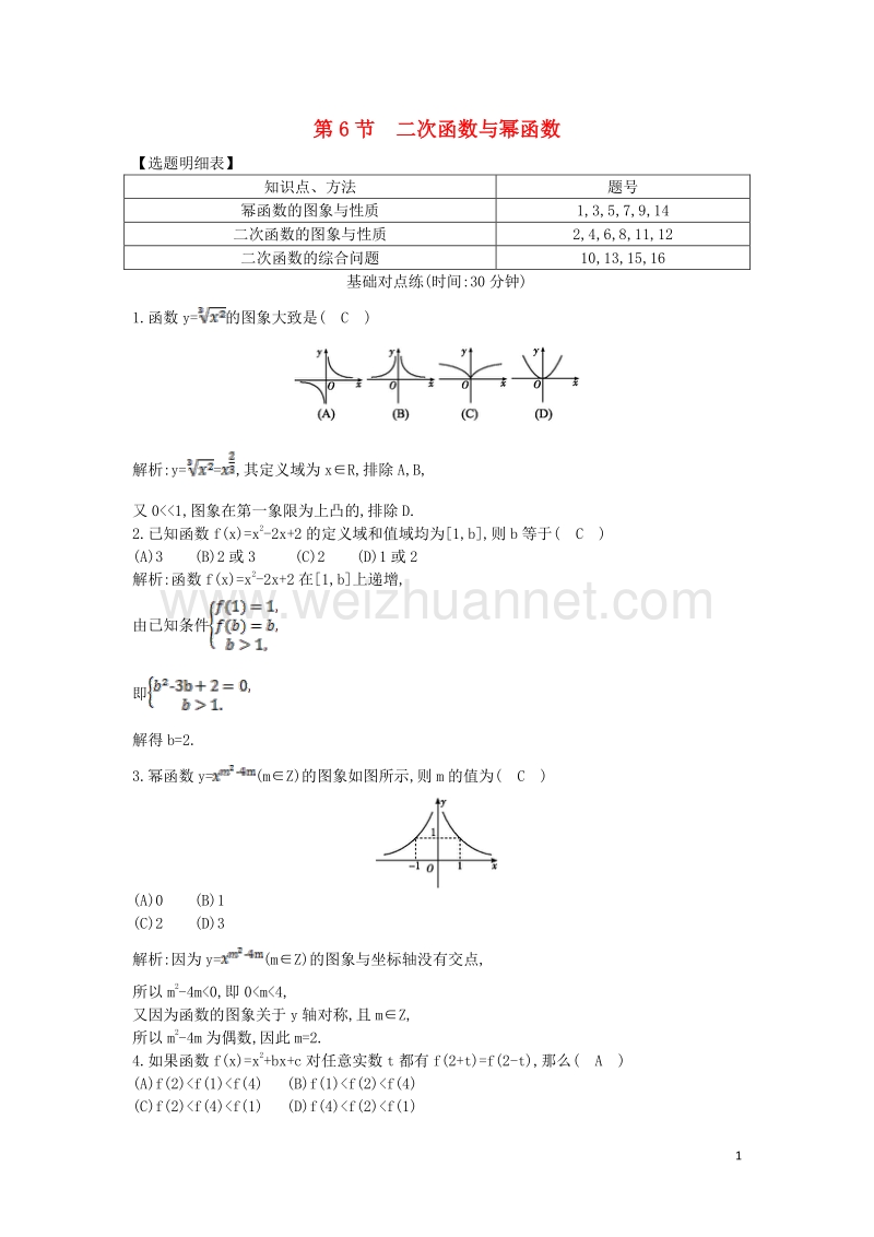 2017届高三数学一轮复习第二篇函数及其应用第6节二次函数与幂函数基础对点练理.doc_第1页