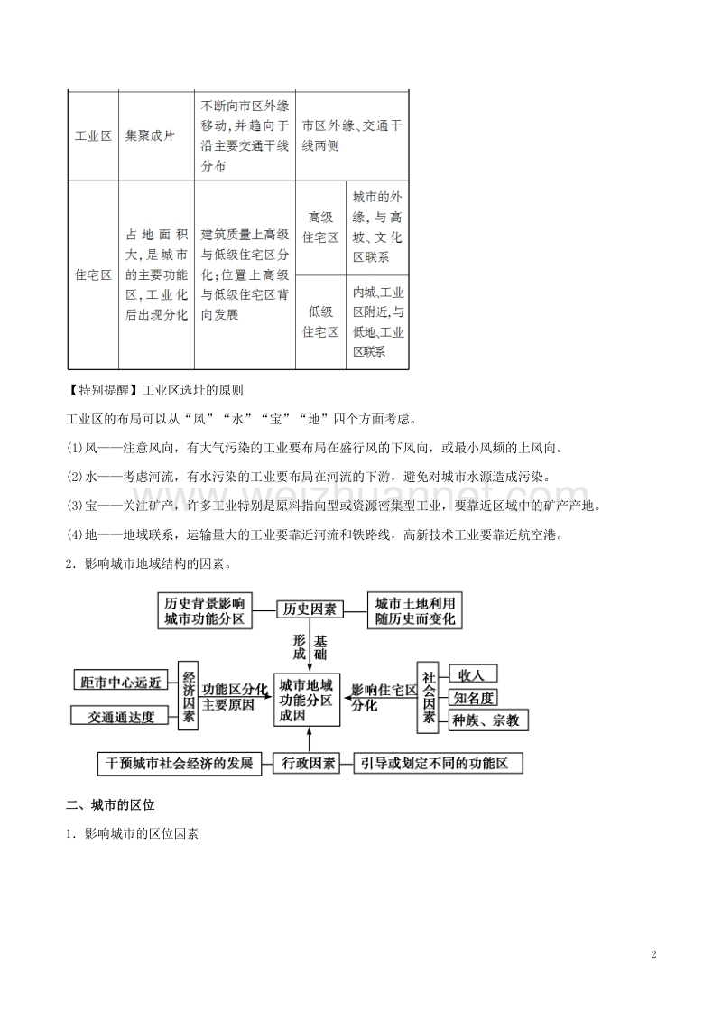 2017届高考地理二轮复习专题09城市空间结构与城市化讲学案（含解析）.doc_第2页