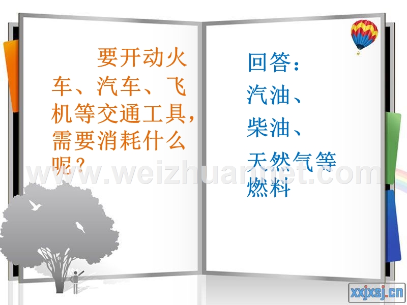 常用能源.ppt.ppt_第3页