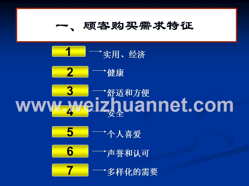 把握顾客特征-促进终端销售(07[1][1].02).ppt_第3页