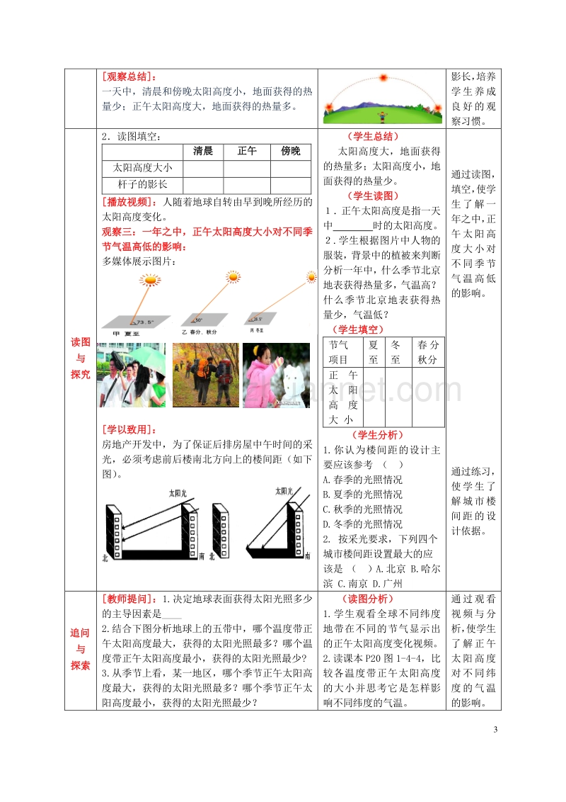 2017年七年级地理上册 第一章 地球 太阳光直射、斜射对地面获得热量的影响教学案（无答案）（新版）商务星球版.doc_第3页