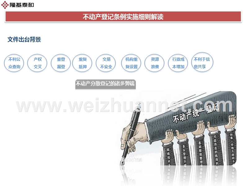 不动产登记条例实施细则解读(2016.01.26).pptx_第2页