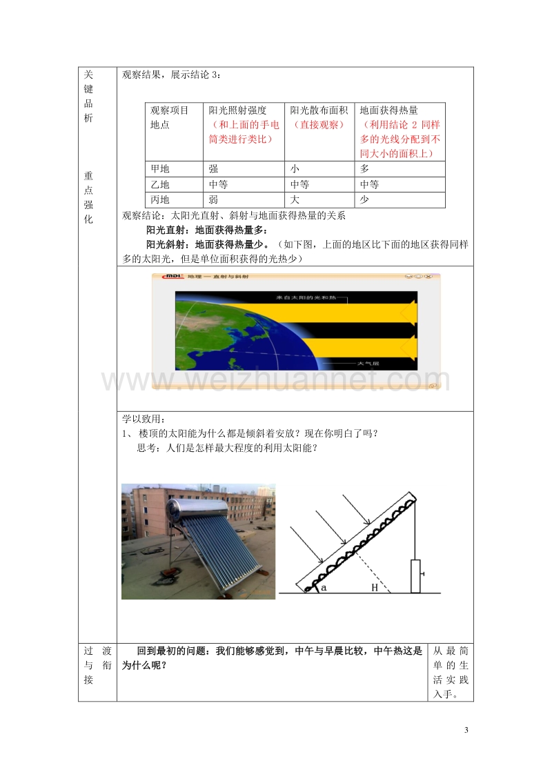 2017年七年级地理上册 第一章 地球 太阳光直射、斜射对地面获得热量的影响教学案1（无答案）（新版）商务星球版.doc_第3页