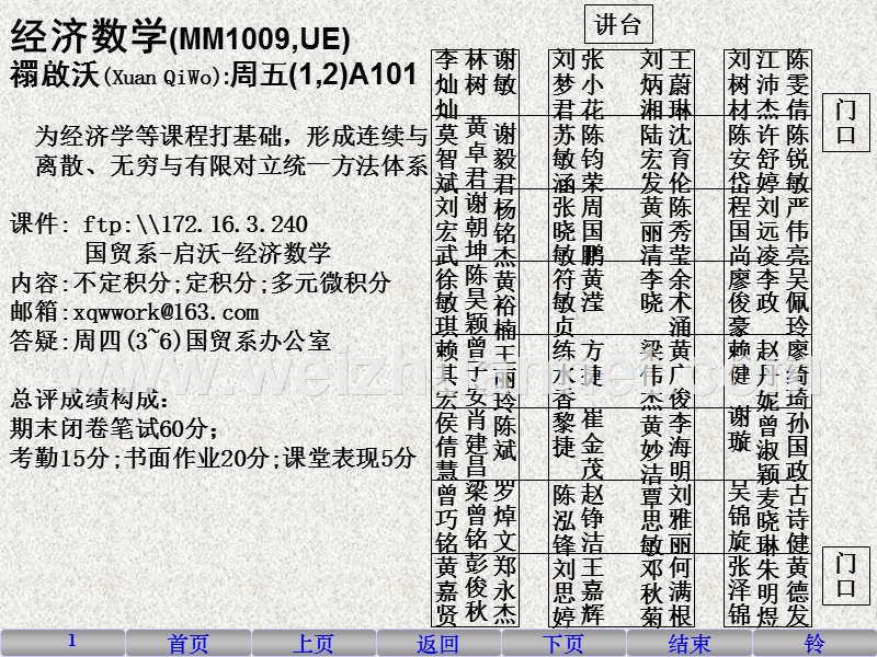 不定积分的第一类换元积分法.ppt_第1页