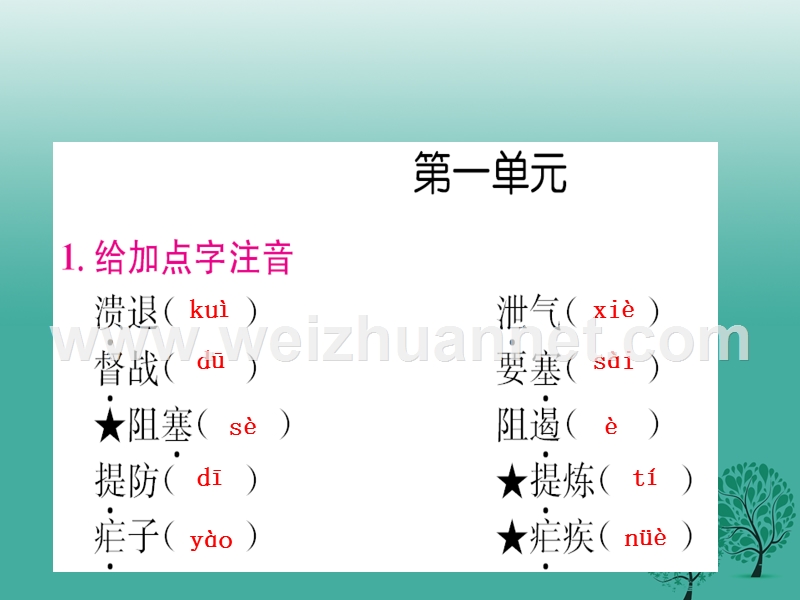 2017年中考语文总复习 八上 字词课件.ppt_第1页