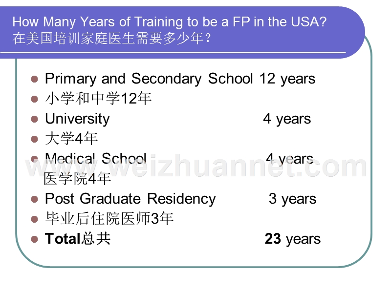 14-美国家庭医生资格考试.ppt_第2页