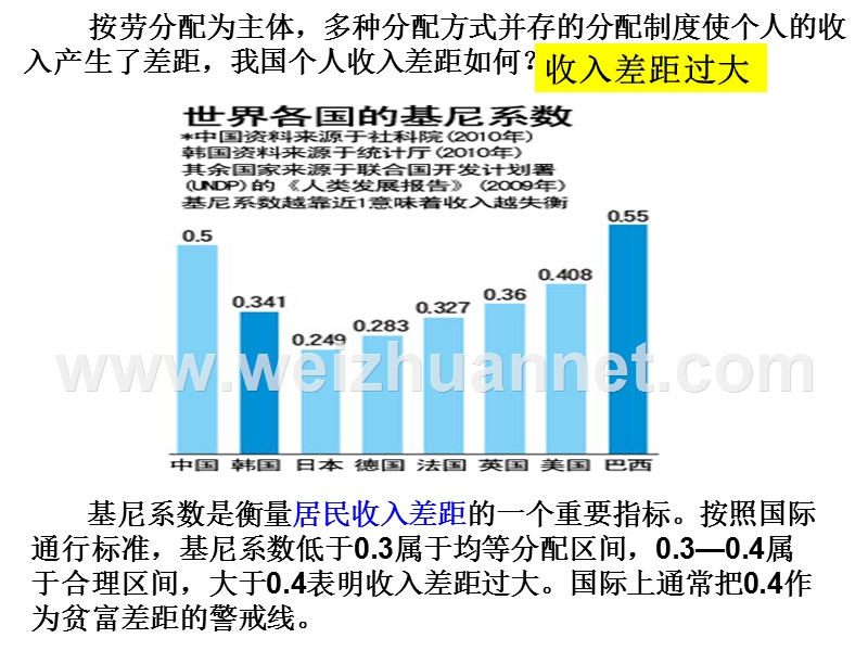 (新)7.2个人分配和社会公平1.ppt_第2页