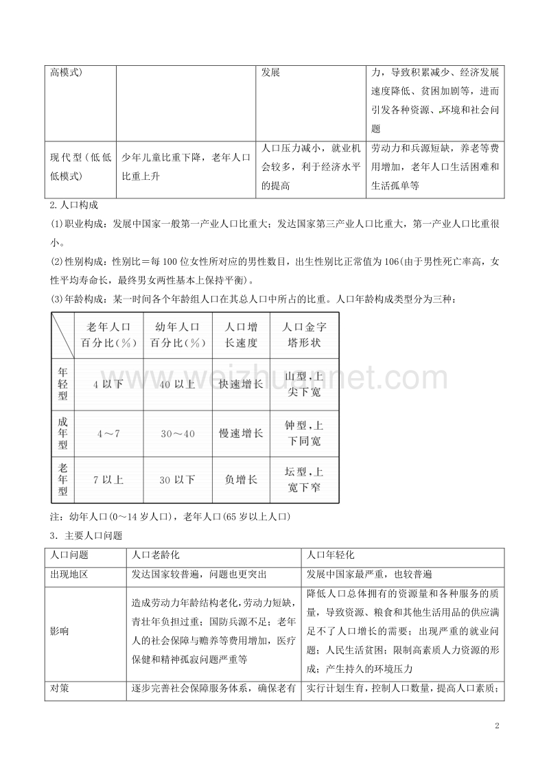 2017届高考地理二轮复习专题08人口数量与迁移变化讲学案（含解析）.doc_第2页