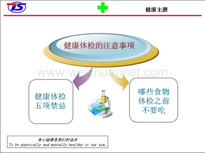 体检注意事项.ppt_第1页