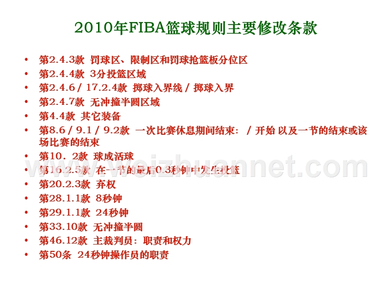 fiba篮球规则.ppt_第3页