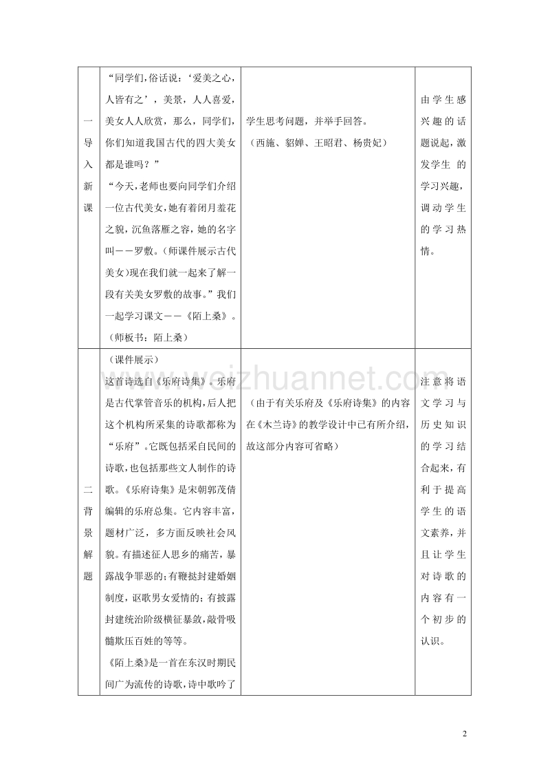 2017年七年级语文下册 1 陌上桑教案 长春版.doc_第2页