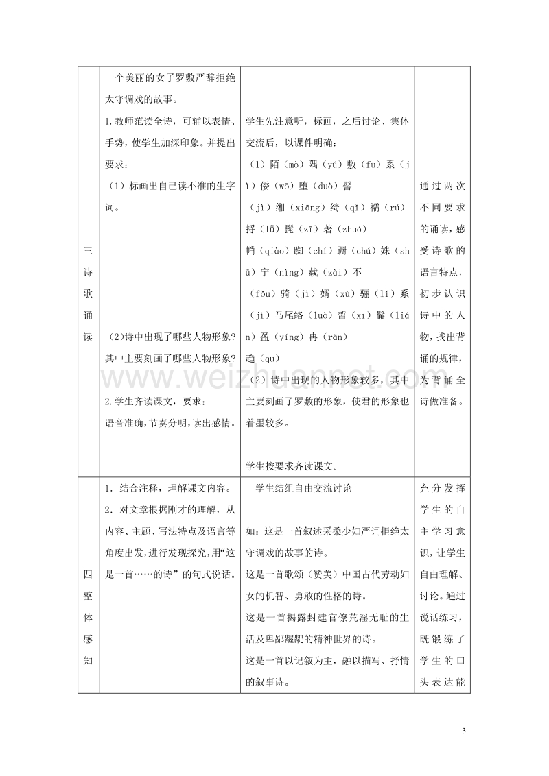 2017年七年级语文下册 1 陌上桑教案 长春版.doc_第3页