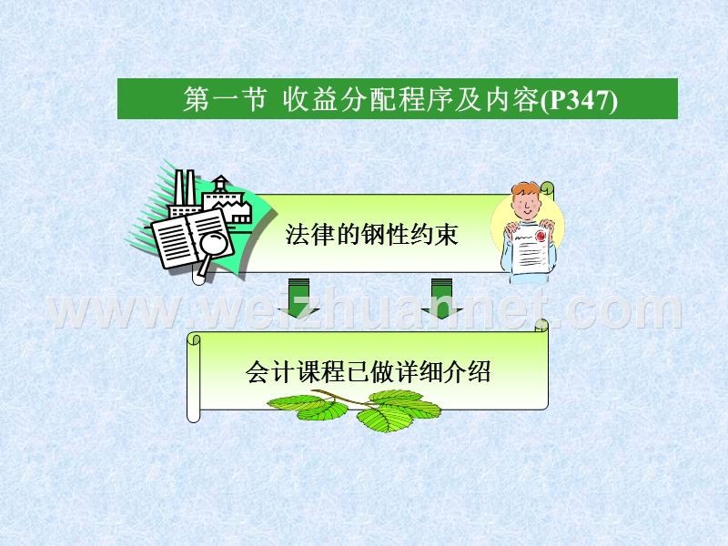 财管第八章.ppt_第3页