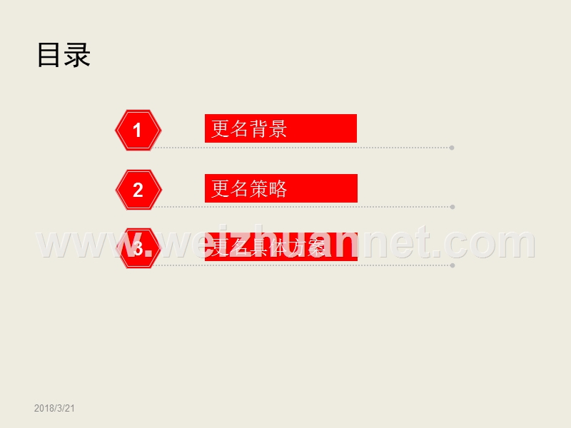 水磨坊品牌升级方案.ppt_第3页