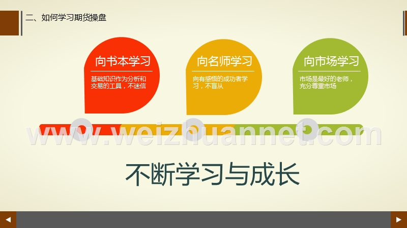 陈向忠讲义.ppt_第3页