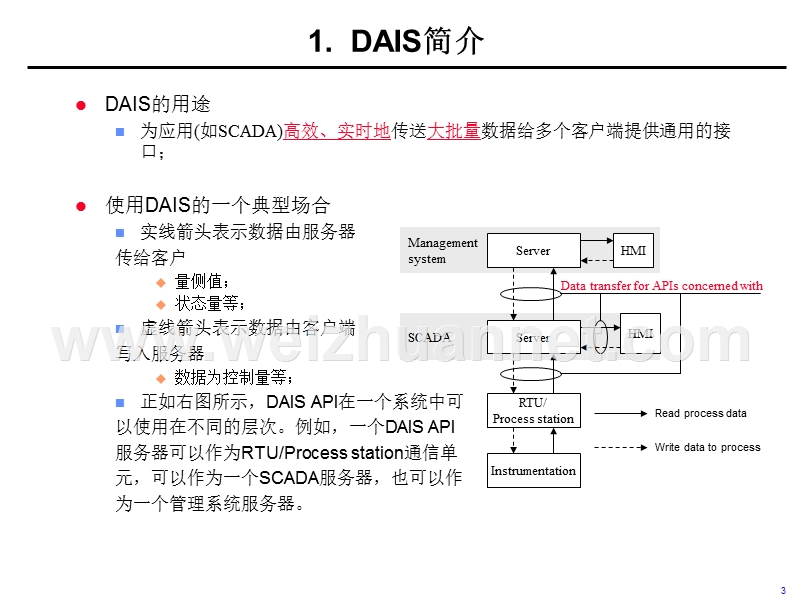 dais简介-zdx.ppt_第3页