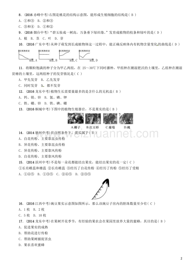 【中考命题研究】（怀化专版）2017年中考生物 教材知识梳理 第七单元 生物圈中生命的延续和发展 第二讲 被子植物的一生精练.doc_第2页