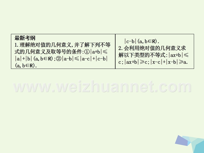 2017届高三数学一轮复习第十四篇不等式选讲第1节绝对值不等式课件理.ppt_第2页