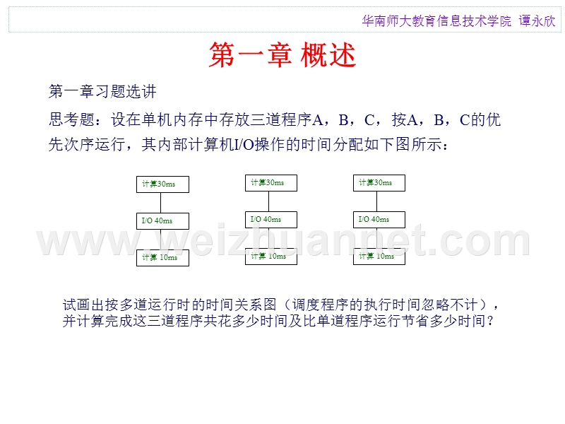 操作系统总复习.ppt_第2页