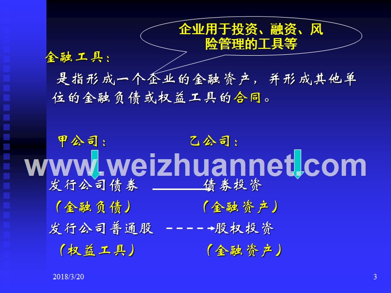 22-金融工具确认和计量.ppt_第3页