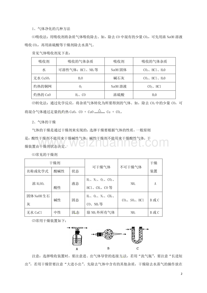 2017年中考化学二轮复习专题突破专题3常见物质的分离、除杂、提纯教案.doc_第2页