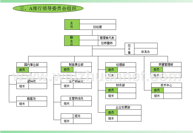 iso9001推行计划文件.ppt_第3页