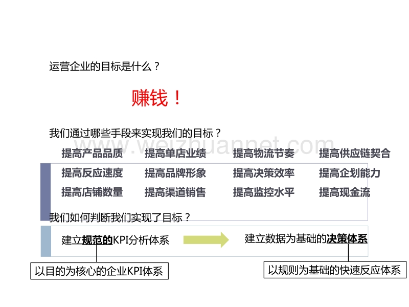 售前-解决方案.pptx_第1页