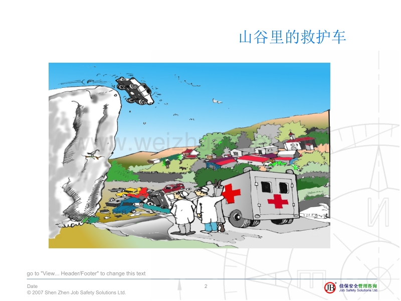 事故调查与根源分析.ppt_第2页