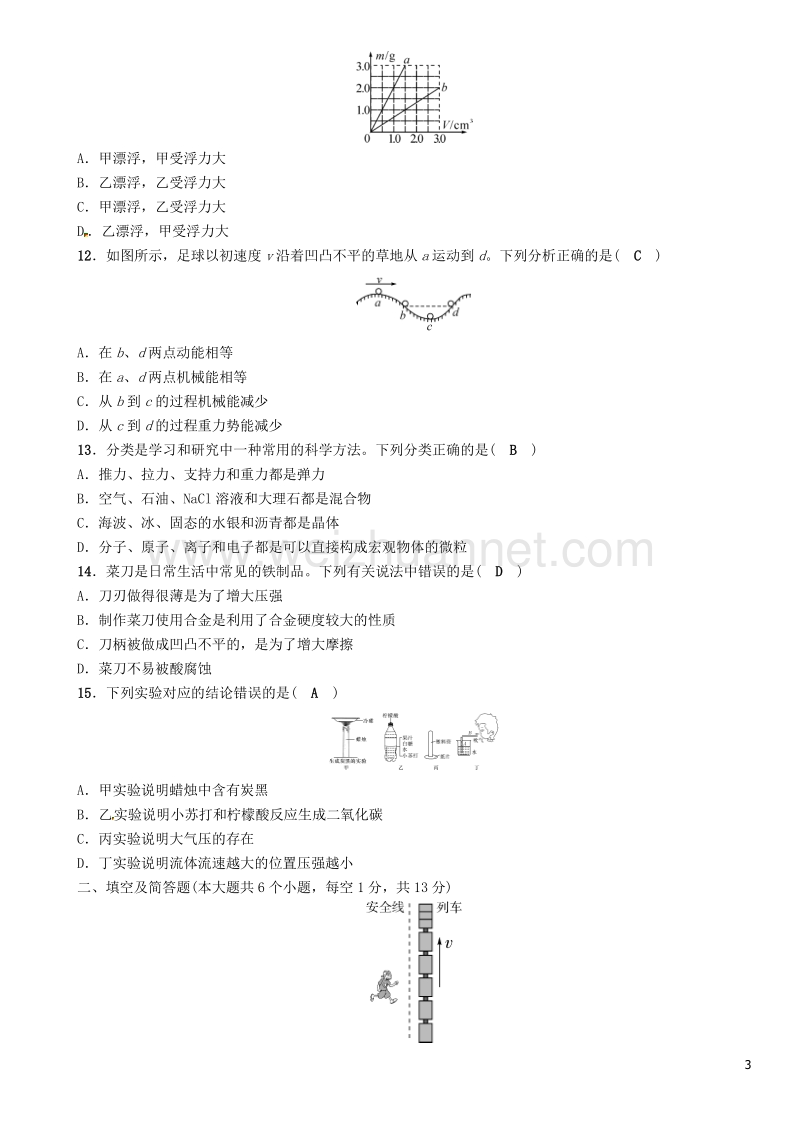 2017届中考物理总复习 力学综合测试卷（二）.doc_第3页