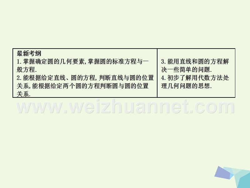 2017届高三数学一轮复习第九篇平面解析几何第2节圆与方程课件理.ppt_第2页