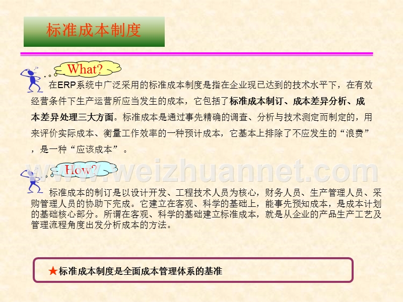 标准成本体系下的系统数据维护和操作.ppt_第3页