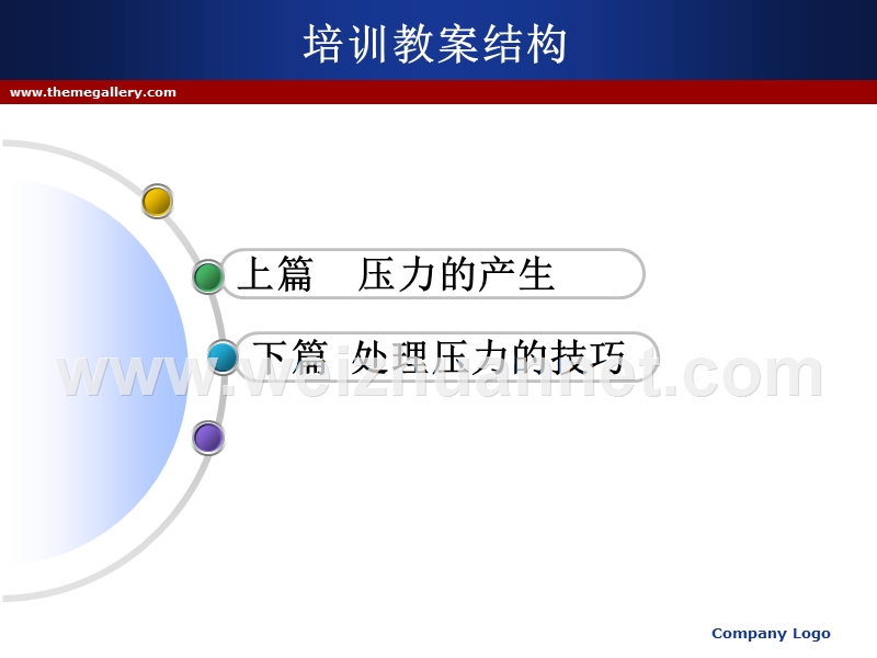 处理客服压力技巧.ppt_第3页