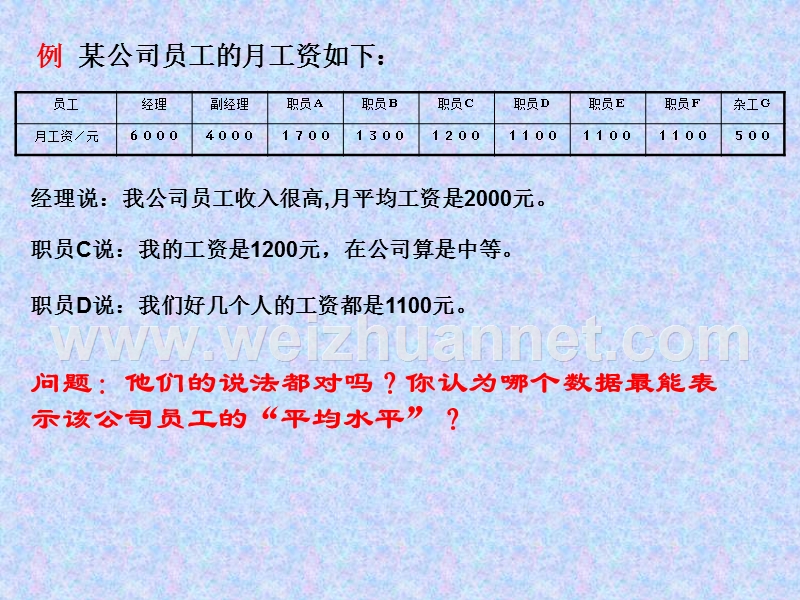 北师版初二数学中位数与众数2.ppt_第3页