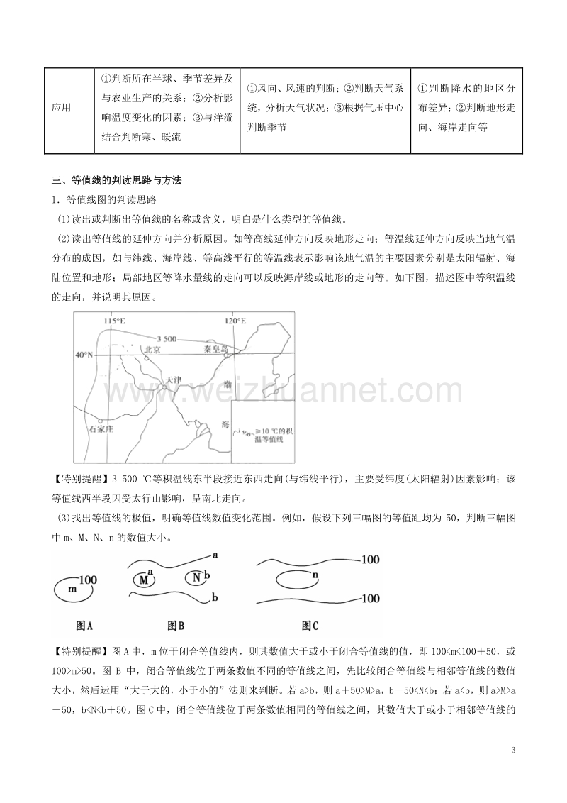 2017届高考地理二轮复习专题02等值线图的判读讲学案（含解析）.doc_第3页