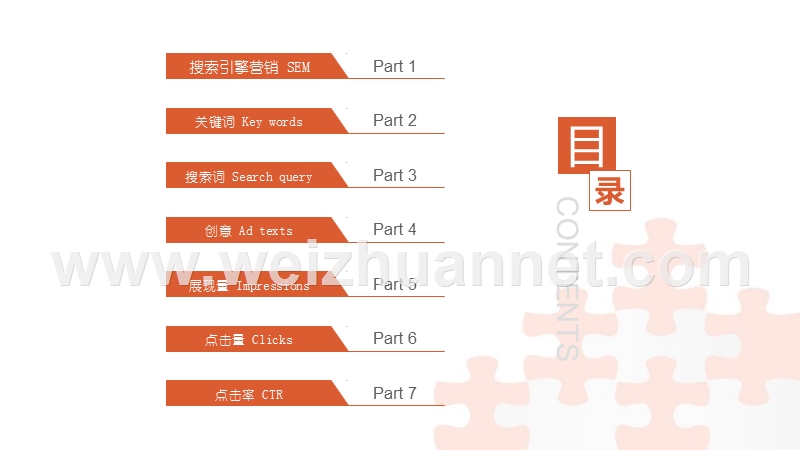 sem中常见的专业术语解读.pptx_第2页