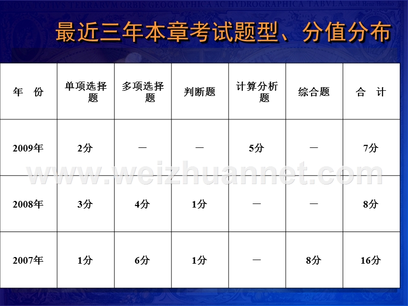 初级会计实务.第二章负债.ppt_第3页