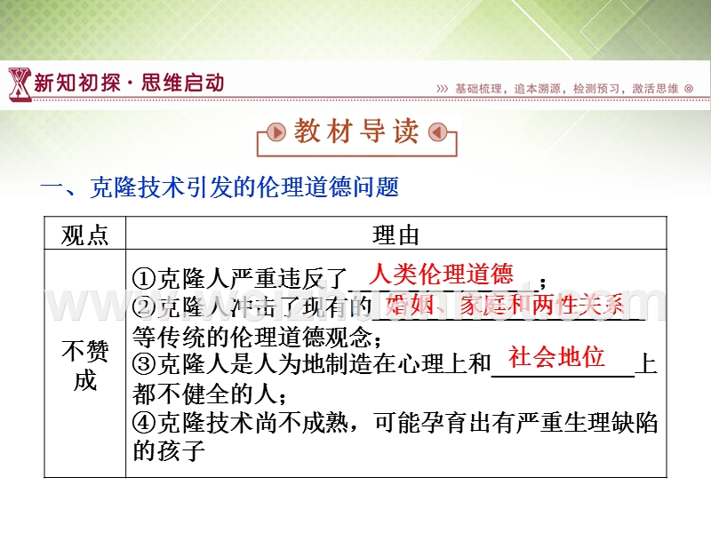 2016年高中生物-专题4.2-关注生物技术的伦理问题-4.3-禁止生物武器课件-新人教版选修3.ppt_第3页