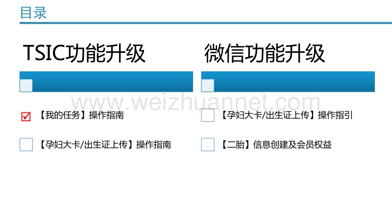 微信功能和tsic功能升级-20160314.pptx_第2页