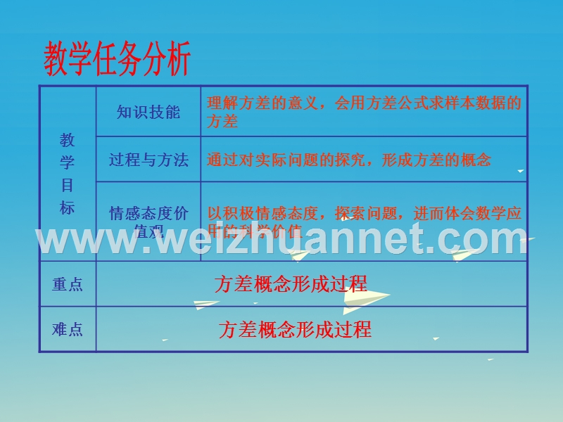 2017届八年级数学下册20.2数据的波动程度（第1课时）课件（新版）新人教版.ppt_第2页