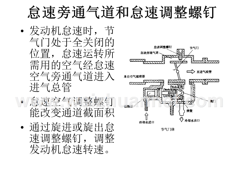 04节气门体和节气门位置传感器.ppt_第2页