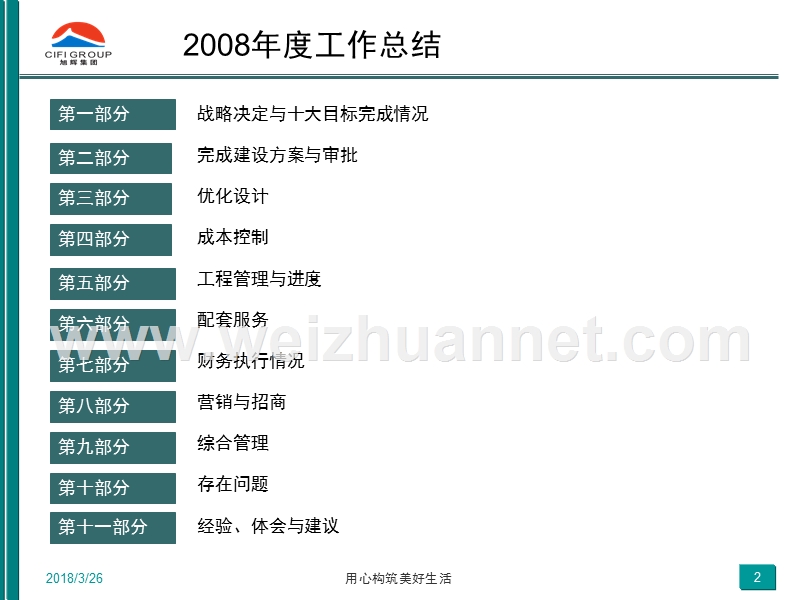 04、浙江2008年度工作总结.ppt_第2页