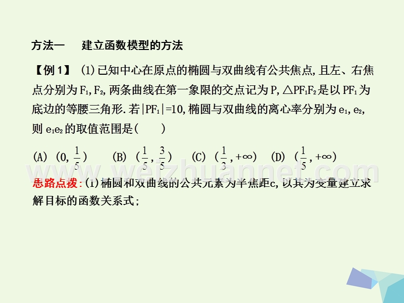 2017届高三数学一轮复习专题二十一类范围问题的解题妙招课件理.ppt_第3页